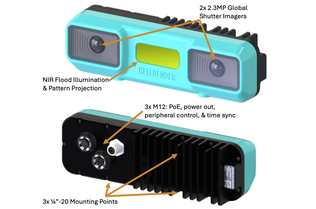 Stereo Feature Diagram