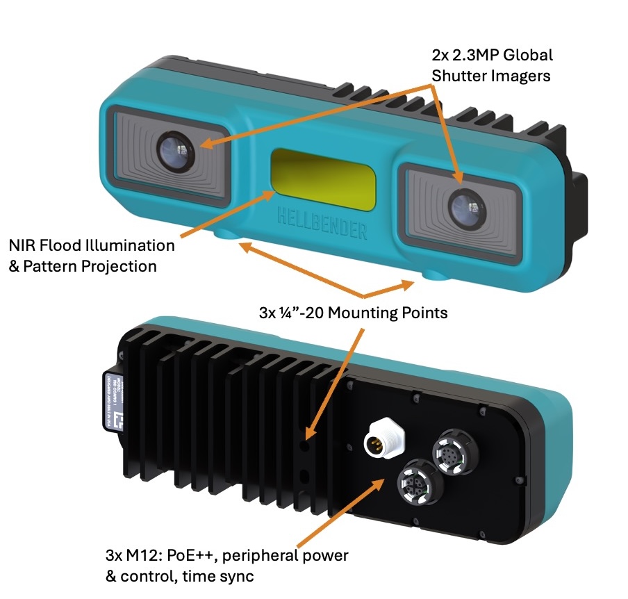 Stereo Camera With Depth AI, PoE & IMU | Hellbender
