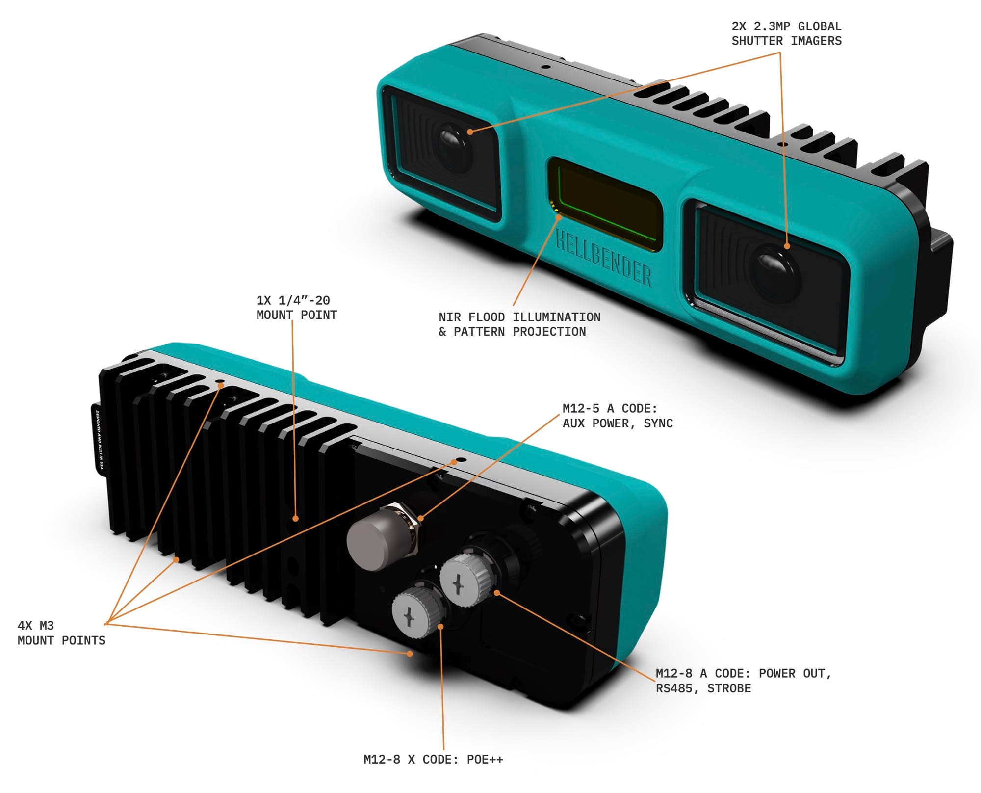 stereo feature diagram