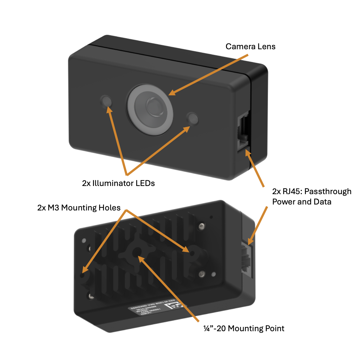 Hellbender Secures $12.5M Seed Round to Accelerate Domestic Manufacturing of Physical AI and Launch Its On-Edge Camera Line 3 vine-cam-camera-feature-diagram