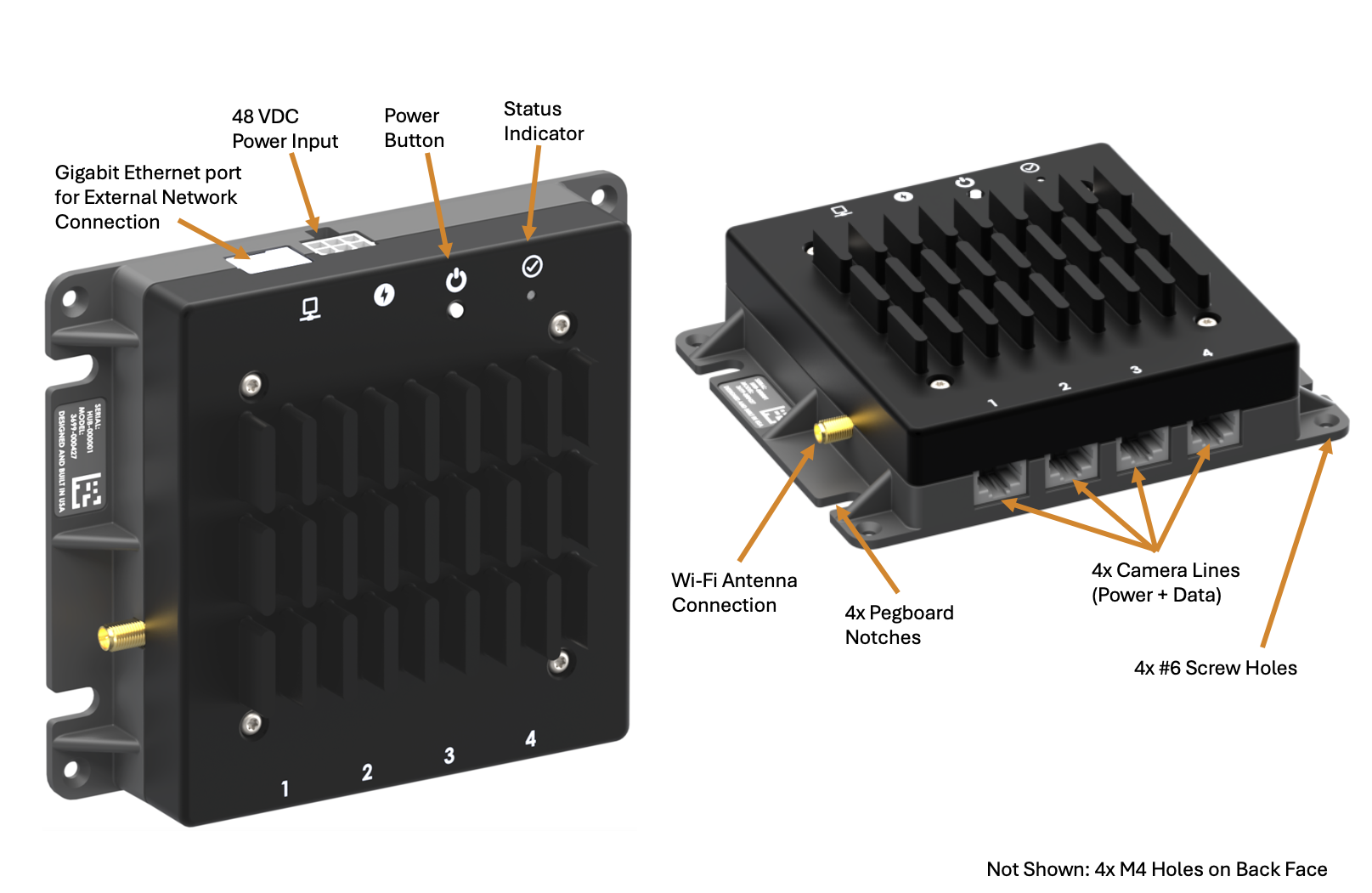 Hellbender Secures $12.5M Seed Round to Accelerate Domestic Manufacturing of Physical AI and Launch Its On-Edge Camera Line 2 vine-cam-hub-feature-diagram