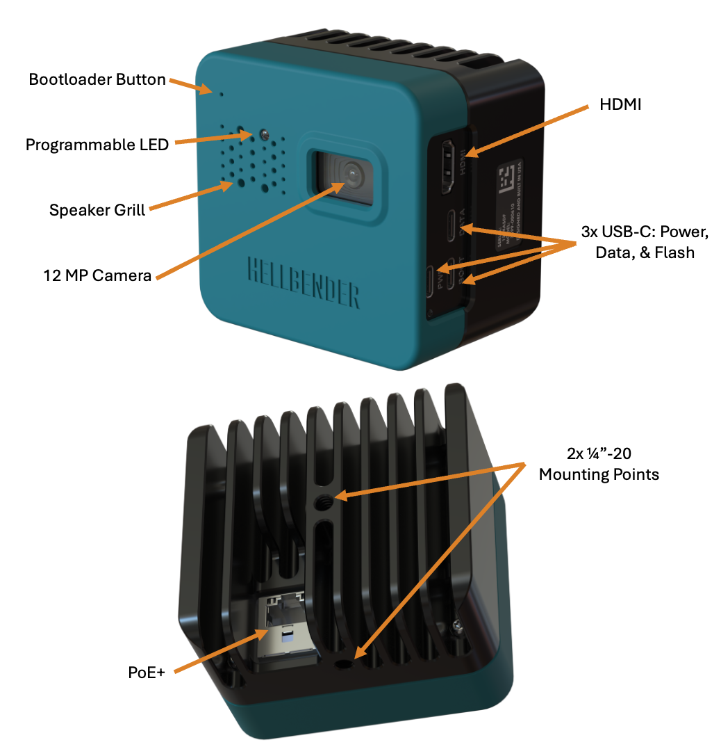 Hellbender Secures $12.5M Seed Round to Accelerate Domestic Manufacturing of Physical AI and Launch Its On-Edge Camera Line 4 Tadpole Features
