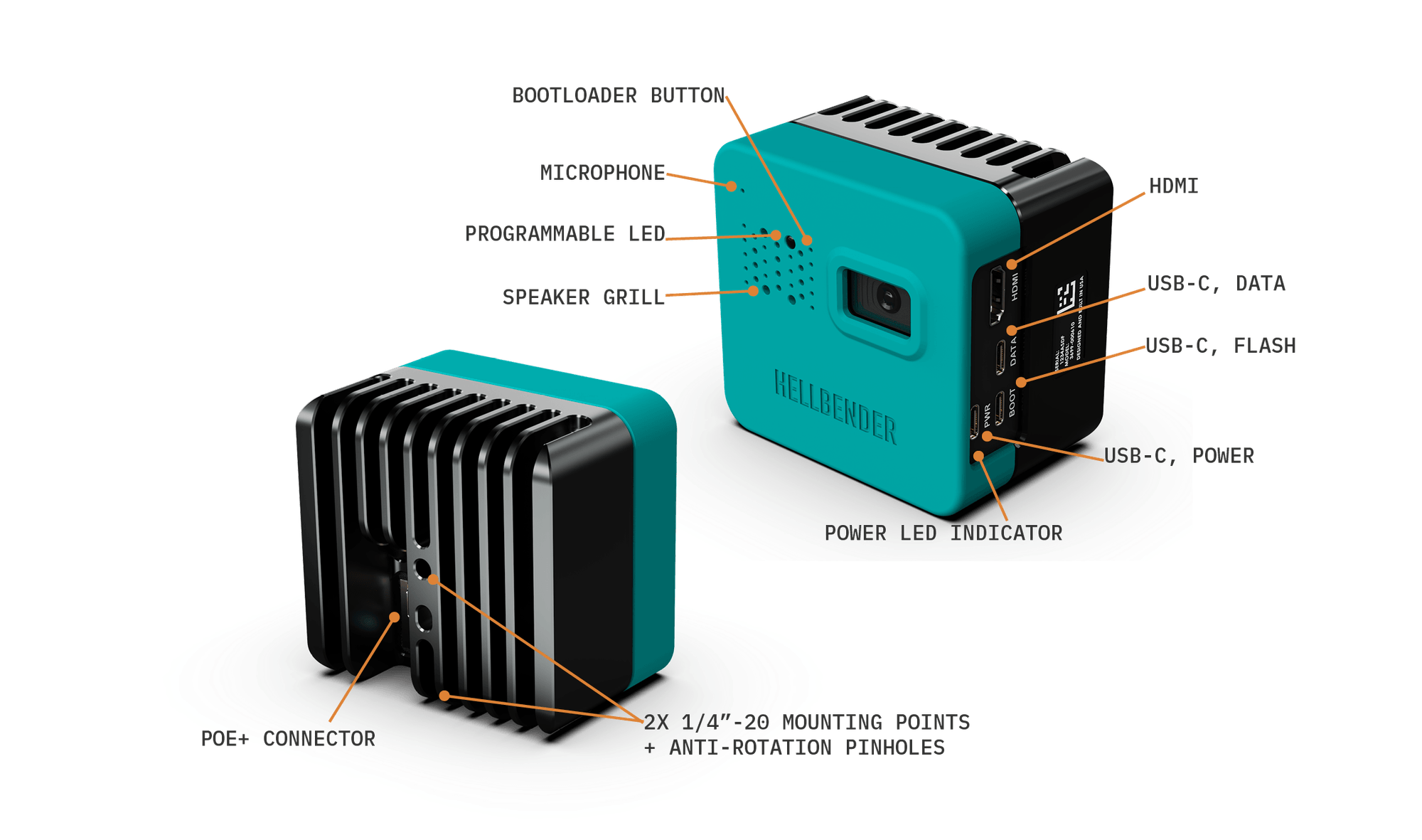 tendryl feature diagram 1