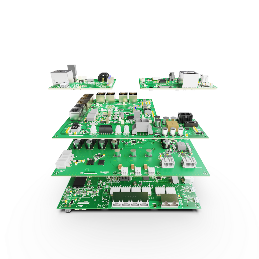 Autonomy Kit